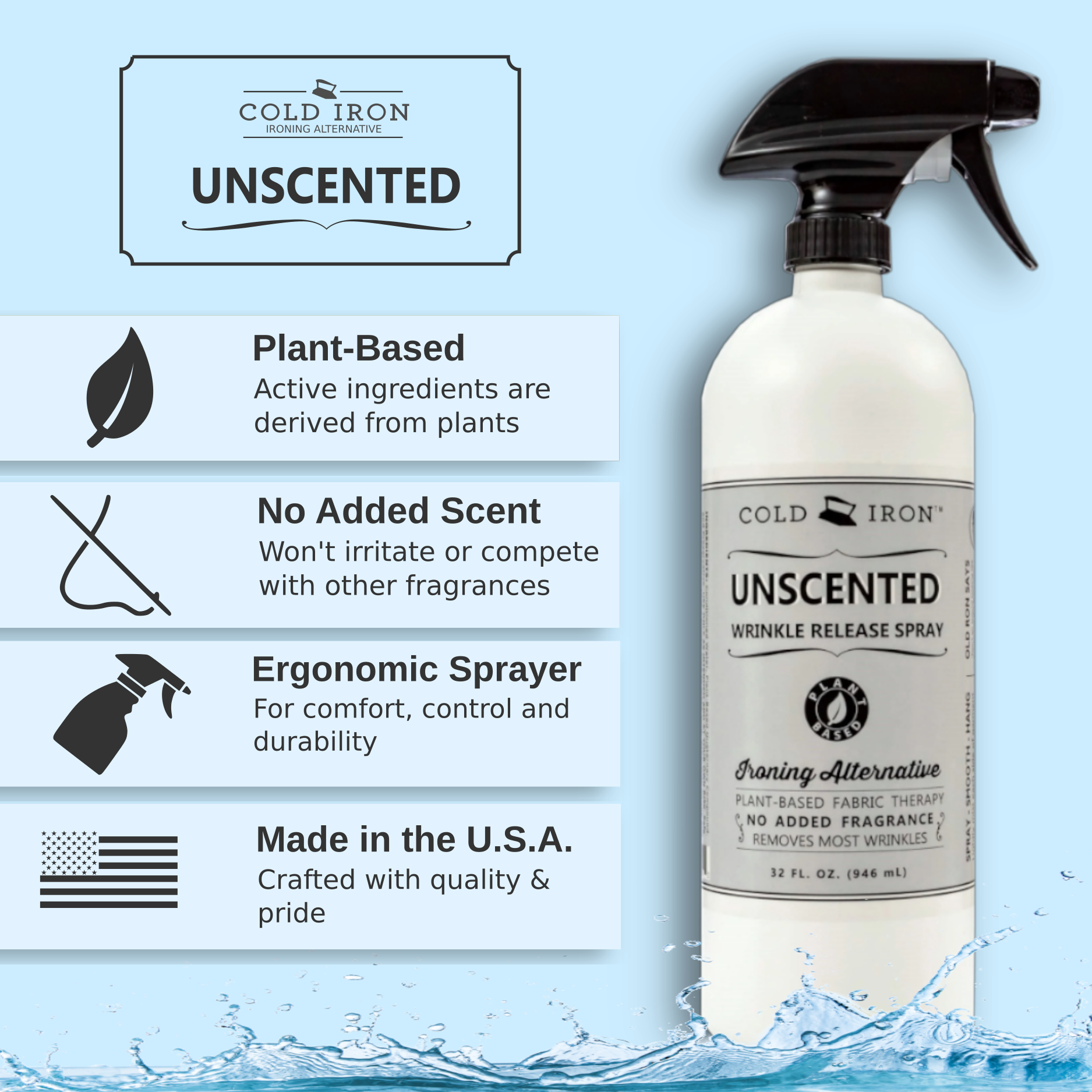 Cold Iron Unscented wrinkle release spray bottle with product features on a light blue background