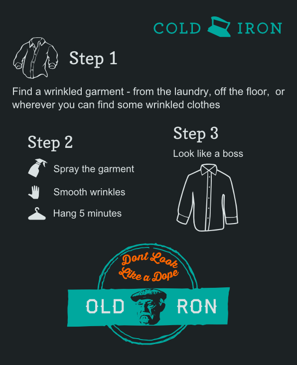 Cosmo Wrinkle Releaser